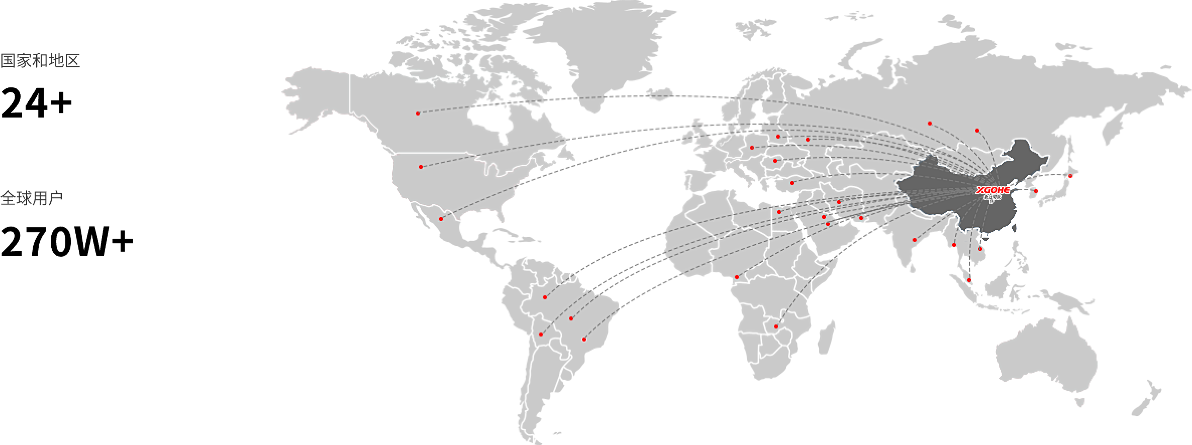 Global Users Map